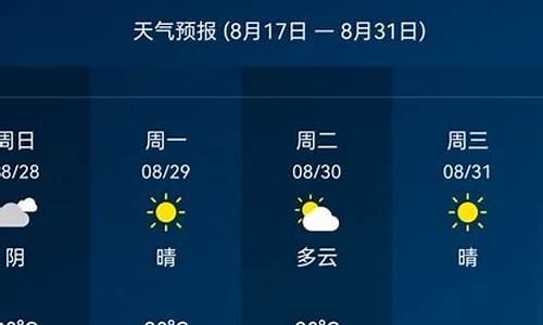 天气预报15天查询24小时_许昌天气预报15天查询24小时