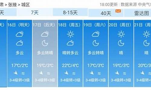 张掖天气预报15天准确_张掖天气预报15天准确一览表