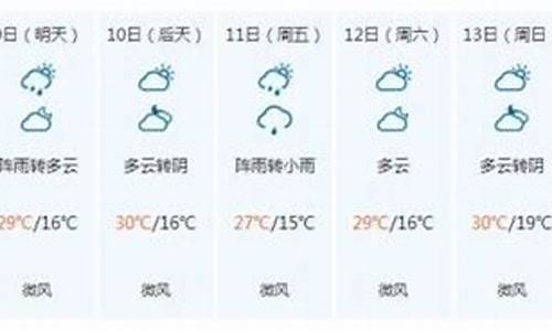 九寨沟天气预报_九寨沟天气预报15天准确率