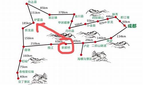 春节四川自驾游攻略_春节四川自驾游攻略2024最新