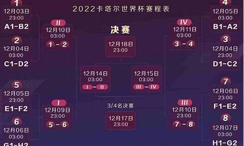 2022世界杯赛程表时间_2022世界杯赛程表时间直播